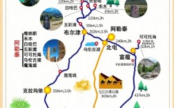 阿勒泰旅游路线攻略，如何规划一次完美的旅行？