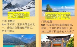 春天旅游攻略，如何规划一次完美的春季旅行？