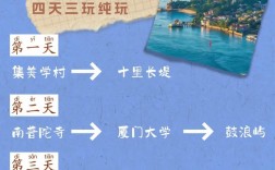 厦门四天三夜旅游攻略，如何玩转这座美丽的海滨城市？