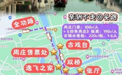 周庄古镇旅游攻略路线，如何规划最佳行程？