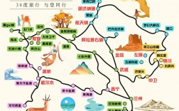 西北大环线自驾旅游攻略，如何规划一次完美的自驾之旅？