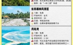 海南文昌旅游攻略，如何玩转这座美丽的海滨城市？