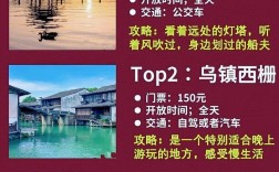 苏杭旅游景点攻略，如何规划一次完美的旅行？