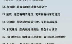 黄山温泉旅游攻略，如何规划一次完美的温泉之旅？