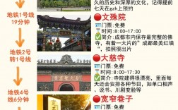 四川3天旅游攻略，如何规划一次完美的短途旅行？