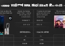 vivo S10 Pro和Realme GT怎么选？参数性能对比后哪个更值得入手？