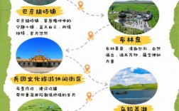 乌拉盖草原旅游攻略，如何规划一次完美的草原之旅？