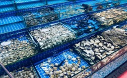 广州哪里批发海鲜市场