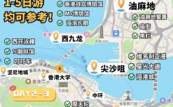 香港旅游攻略，如何玩转这座繁华都市？