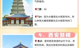 西安到上海旅游，有哪些必去景点和实用攻略？