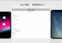 苹果手机和微信必须二选一，到底该选哪个？