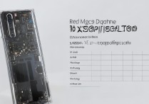 红魔6pro氘锋透明版变焦倍数是多少？性能参数详解