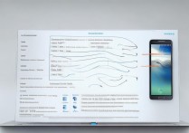 三星note3怎么解密设备，三星note3解密设备方法有哪些