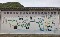 木札岭旅游攻略，如何规划一次完美的旅行体验？