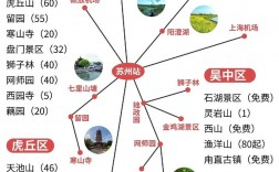 苏州自驾游攻略，如何规划一次完美的旅行？