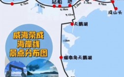 那香海旅游攻略，如何规划一次完美的那香海之旅？