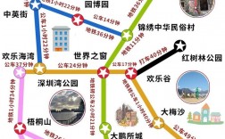 深圳国庆旅游攻略，如何规划一次完美的假期之旅？