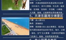 塘沽旅游攻略，如何规划一次完美的塘沽之旅？