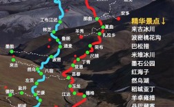 羊八井旅游攻略，如何规划一次完美的旅行体验？