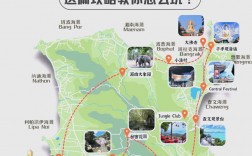 苏梅岛自由行旅游攻略，如何规划一次完美的旅行体验？