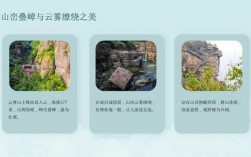 云梦山旅游攻略，如何规划一次完美的旅行体验？