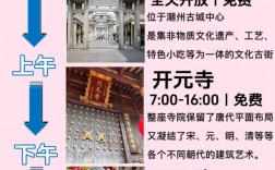 潮州古城旅游攻略，如何玩转这座历史悠久的城市？