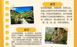 百泉旅游攻略，如何规划一次完美的旅行体验？