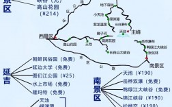 长白山魔界风景区攻略