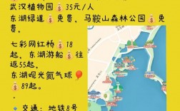 武汉东湖旅游攻略，如何玩转东湖，尽享其美景与乐趣？