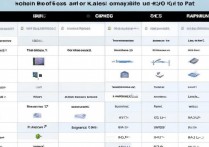 荣耀畅玩 30Plus 缺点有哪些？荣耀畅玩 30Plus 优缺点全面分析及购买建议