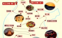 丽江自助游攻略，如何规划一次完美的旅行体验？