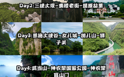 湖北旅游攻略五日游，如何规划一次完美的湖北五日之旅？