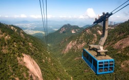 黄山景区缆车