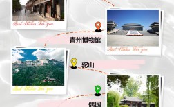 山东青州旅游攻略，如何玩转这座历史文化名城？