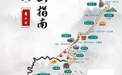 太白山冬季旅游攻略，如何玩转冰雪世界？