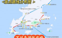 下川岛旅游攻略，如何规划一次完美的海岛之旅？