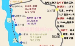 遇龙河旅游攻略，如何充分体验这条美丽的河流？