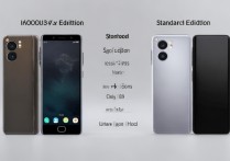 iQOOU3x和标准版怎么选？参数差异大吗？