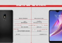 Redmi K50至尊版和Pro怎么选？哪款更值得买？