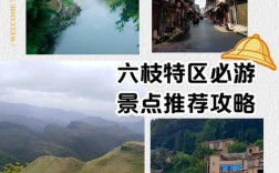 六枝特区旅游攻略，如何规划一次完美的旅行体验？