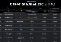 华为P50 Pro各版本价格差多少？配置与售价怎么选？