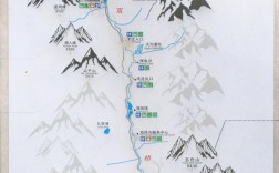 双桥沟旅游攻略，如何规划一次完美的旅行体验？