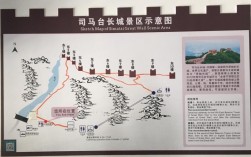 如何制定完美的司马台长城旅游攻略？