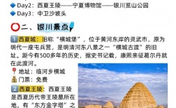 宁夏银川旅游攻略，哪些景点是必去的？