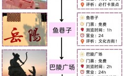 岳阳旅游攻略，探索这座历史名城的最佳路线和必看景点是什么？