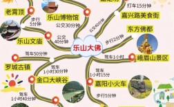 四川乐山旅游攻略，如何玩转这座美丽的城市？