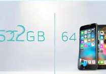 苹果6s买多大内存够用？32G还是64G更实用？