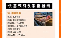 上海游轮旅游攻略，如何规划一次完美的海上之旅？