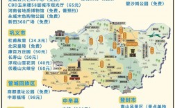 郑州旅游攻略，如何玩转这座历史与现代交融的城市？