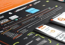 必胜客账号怎么注册？新手登录注册流程详解。